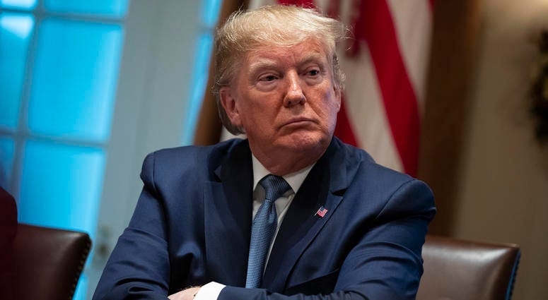 Trump Impeached