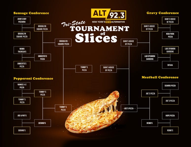 Tournament of Slices FINALS