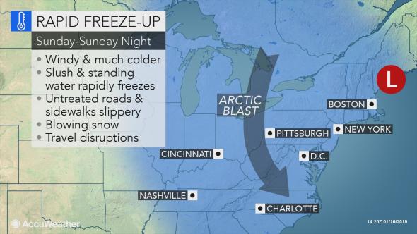 The twin storms are followed by an Arctic blast. Winter storm