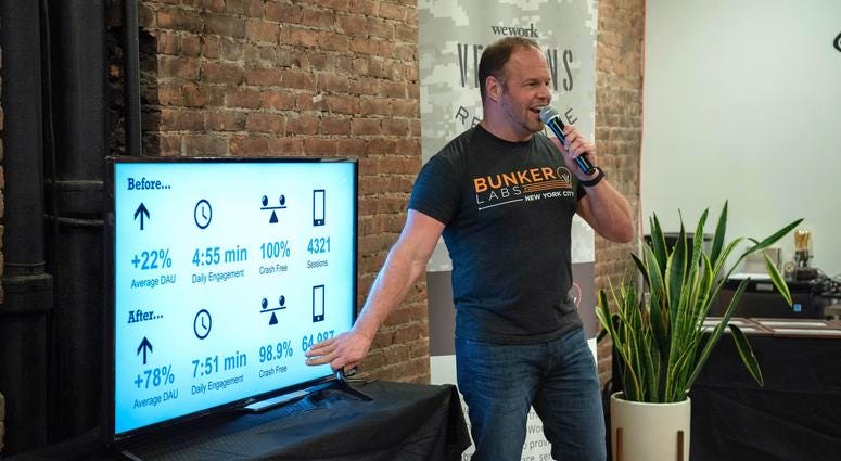 Steve Forti presenting at WeWork's Veterans in Residence Program. Steve Forti presenting at WeWork's Veterans in Residence Program.