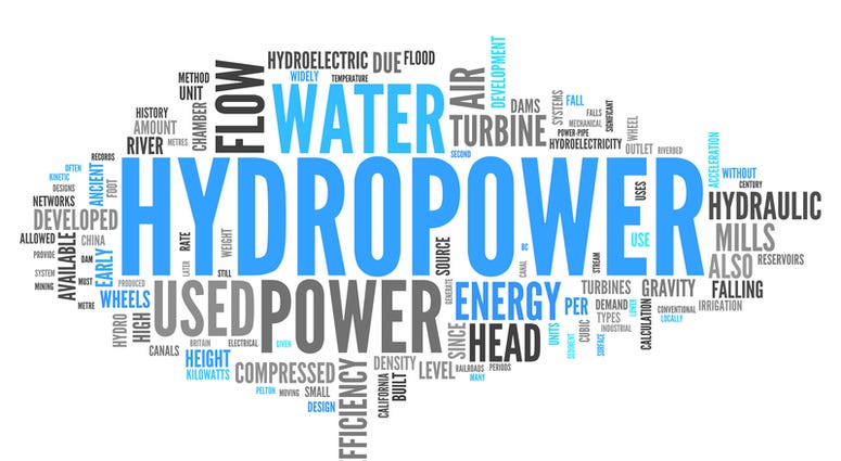Hydropower word cloud