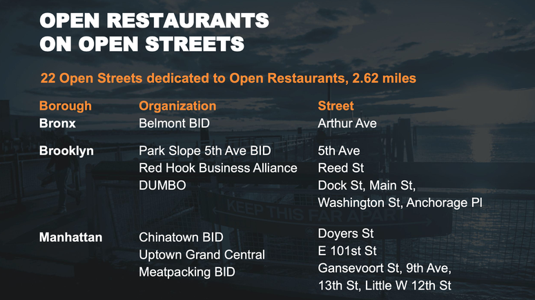 Open Restaurants Open Restaurants