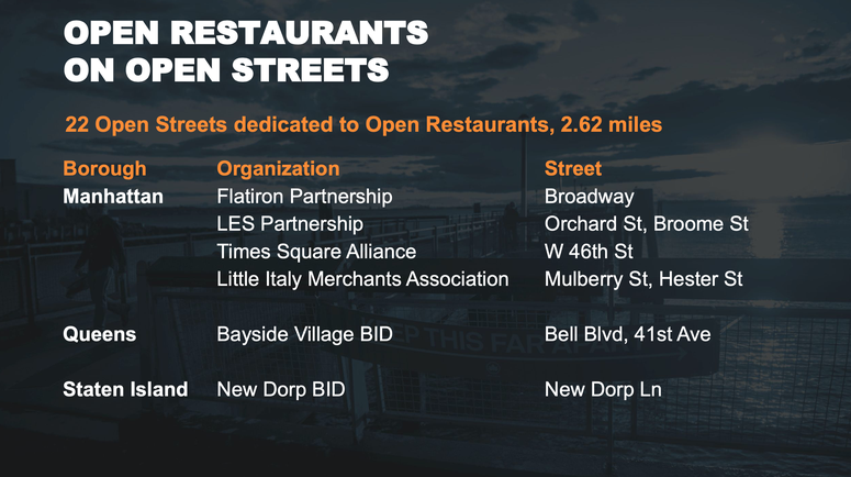 Open Restaurants Open Restaurants