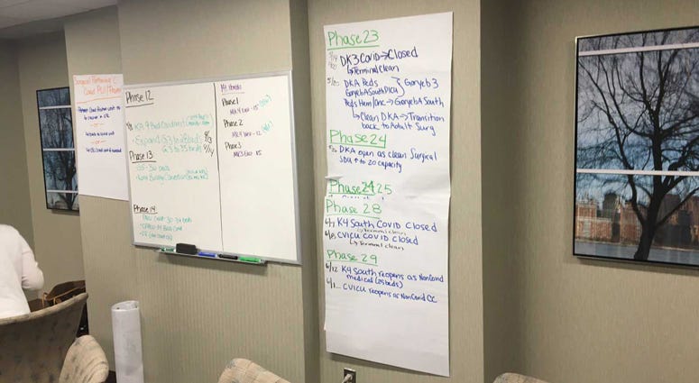 Morristown Medical Center war room Morristown Medical Center war room