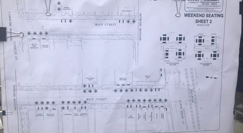 Famingdale outdoor dining plan Famingdale outdoor dining plan