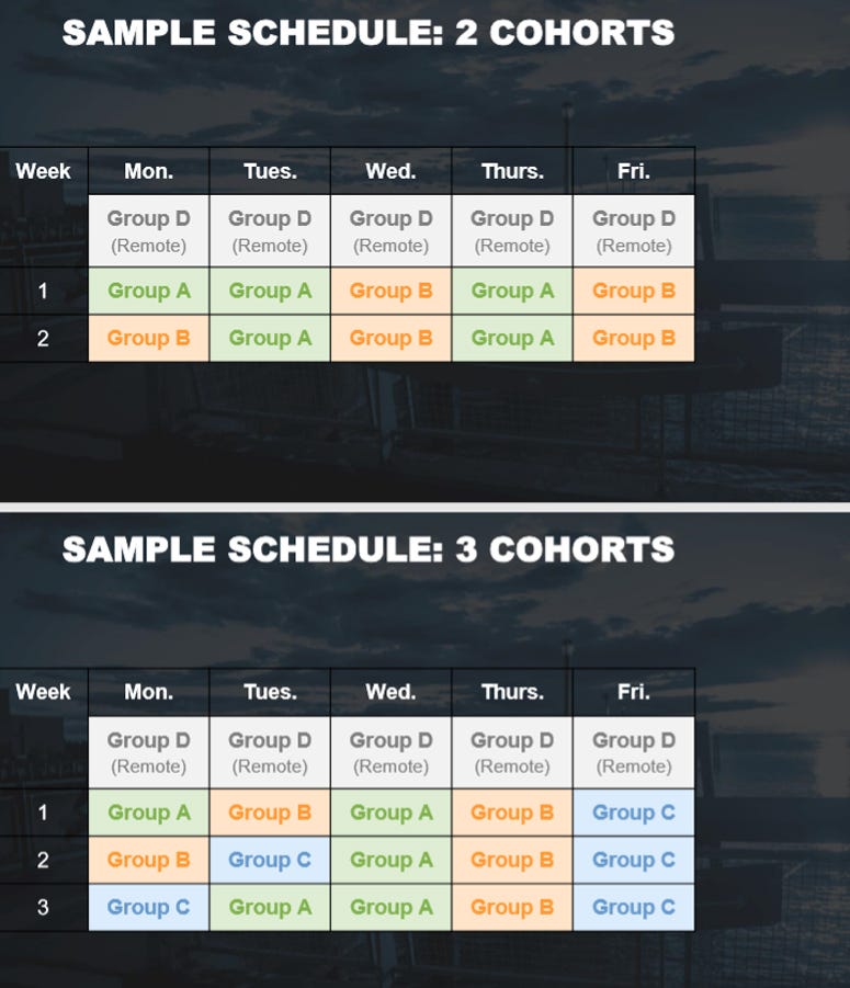 NYC School Schedules