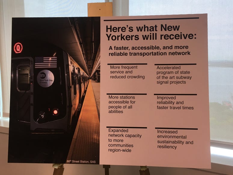 MTA capital plan