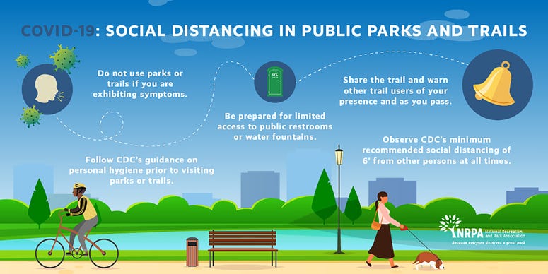 NRPA Physical Distancing Guidelines