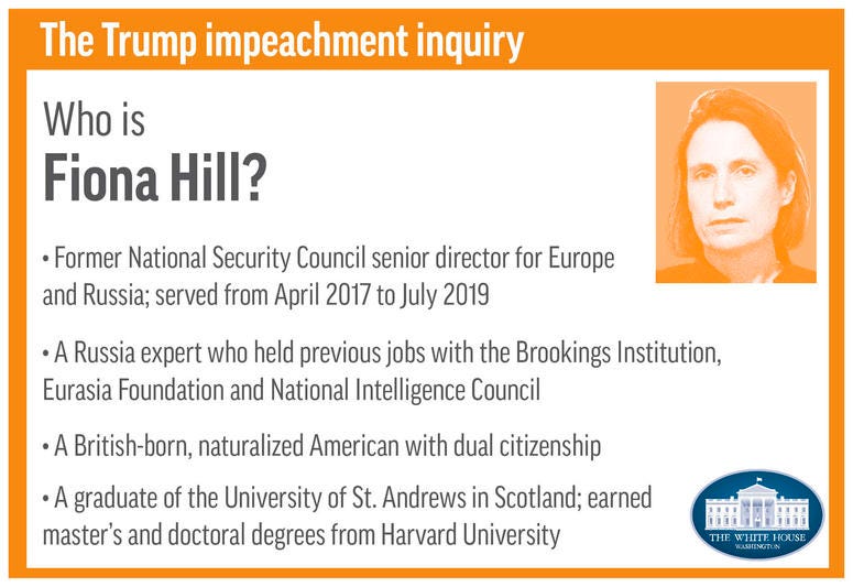Who is Fiona Hill?