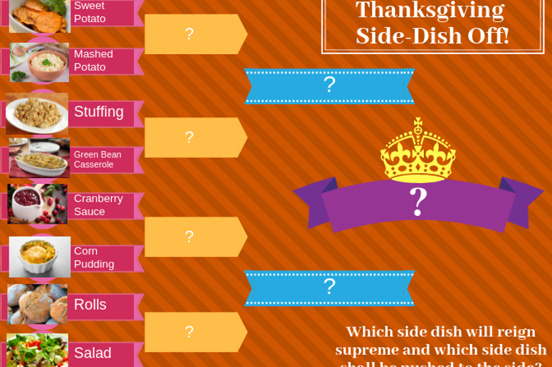 thanksgiving side dish tournament thanksgiving side dish tournament