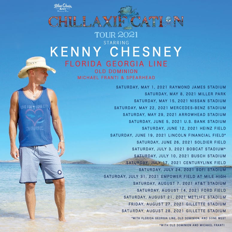 Kenny Chesney 2021 Tour Kenny Chesney 2021 Tour