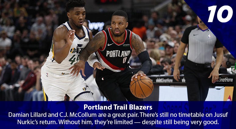 Damian Lillard