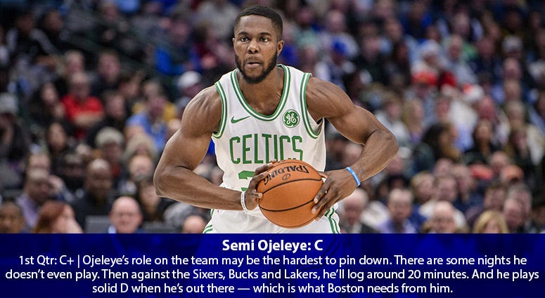 Semi Ojeleye