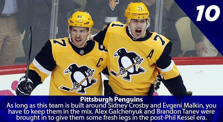 Sidney Crosby, Evgeni Malkin