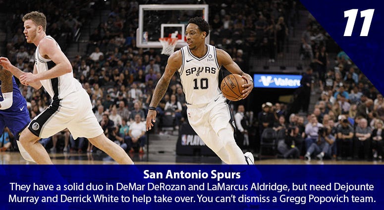 DeMar DeRozan