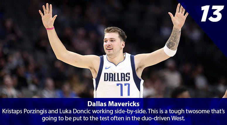 Luka Doncic