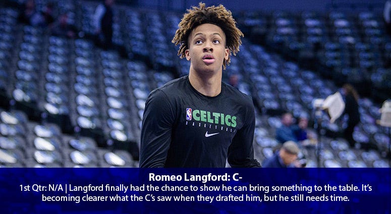 Romeo Langford
