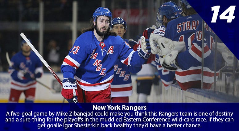 Mika Zibanejad