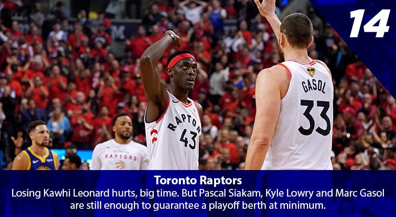 Pascal Siakam, Marc Gasol