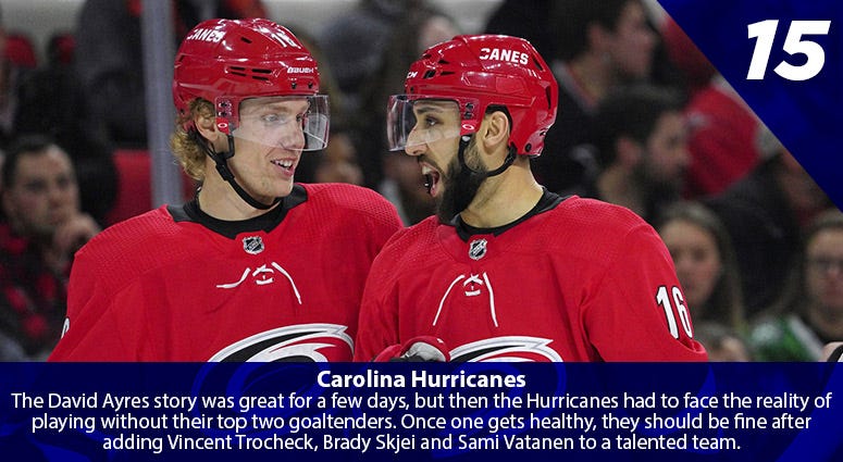 Ryan Dzingel, Vincent Trocheck
