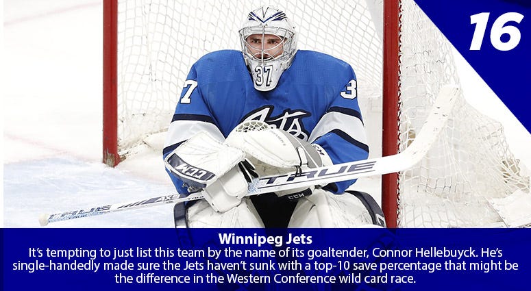 Connor Hellebuyck