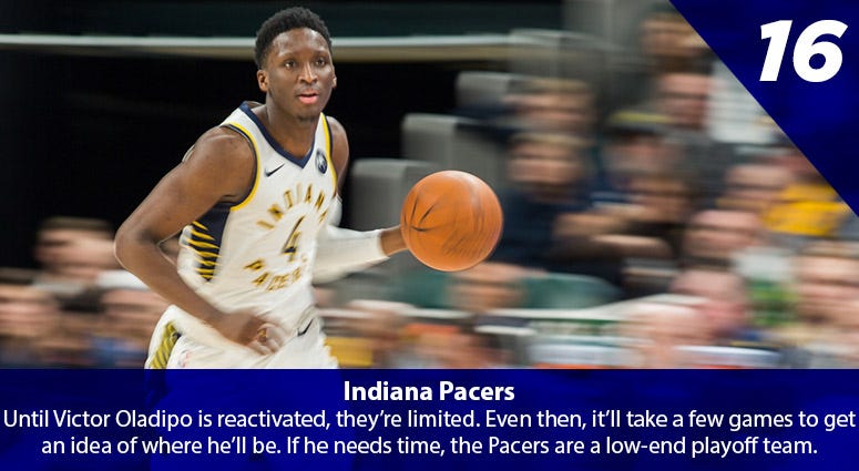 Victor Oladipo