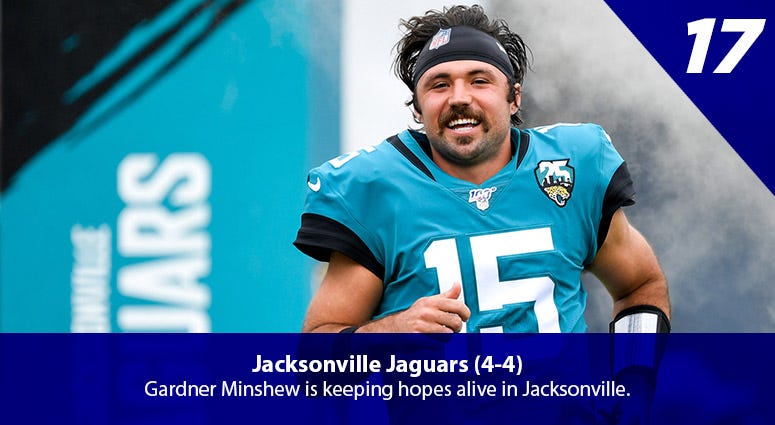 Gardner Minshew