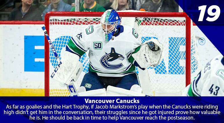 Jacob Markstrom