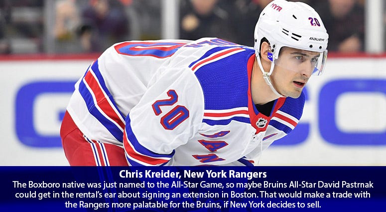 Chris Kreider