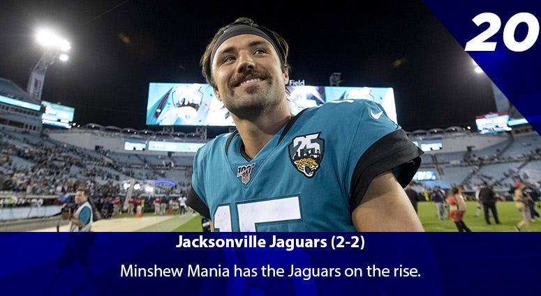 Gardner Minshew
