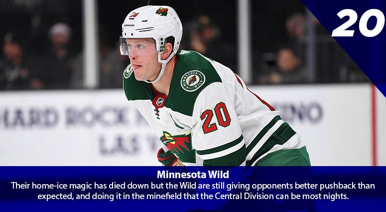 Ryan Suter