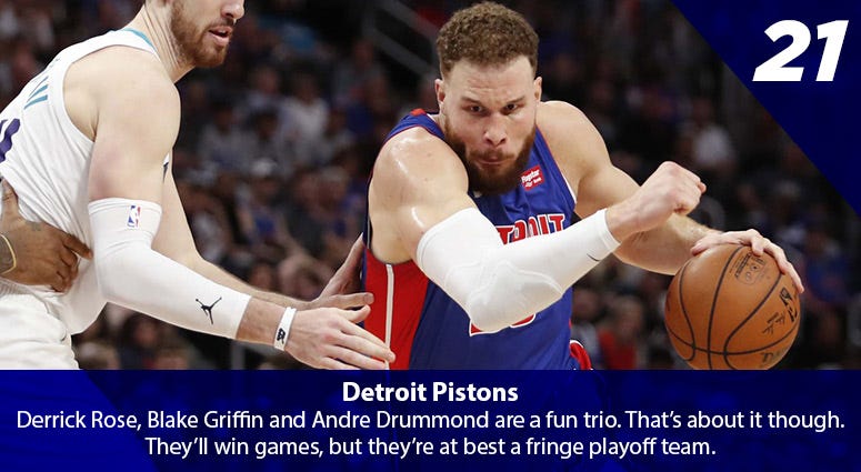 Blake Griffin