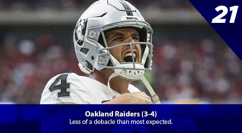 Derek Carr