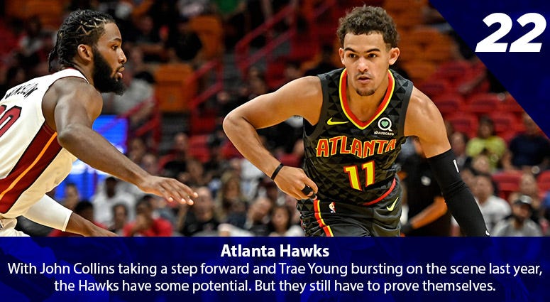Trae Young