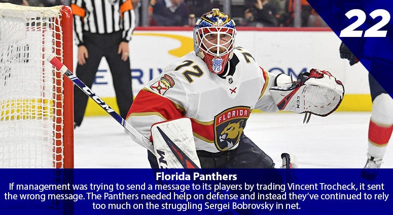 Sergei Bobrovsky
