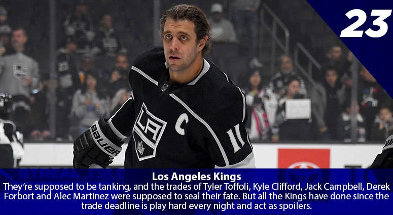 Anze Kopitar