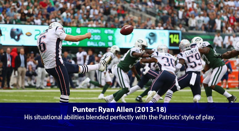 Ryan Allen