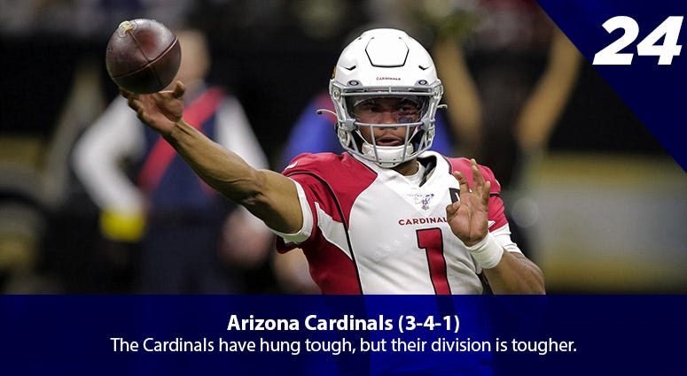 Kyler Murray