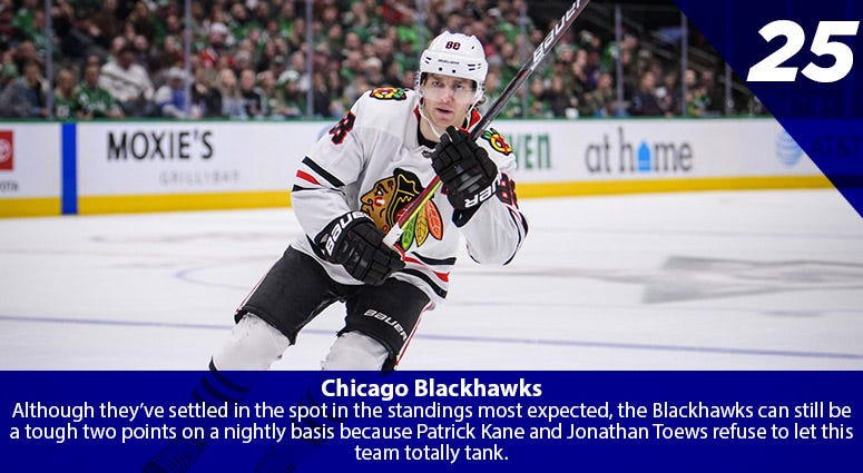 Patrick Kane