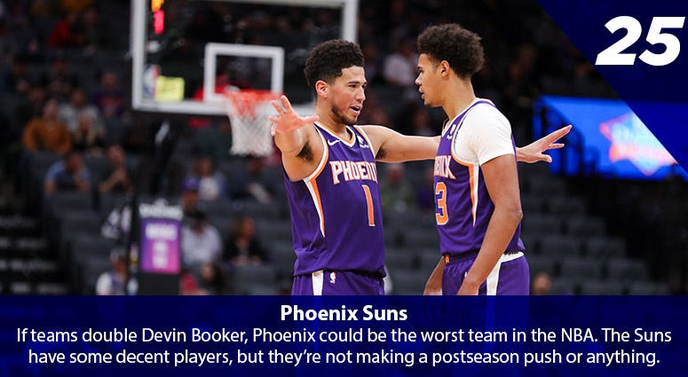Devin Booker