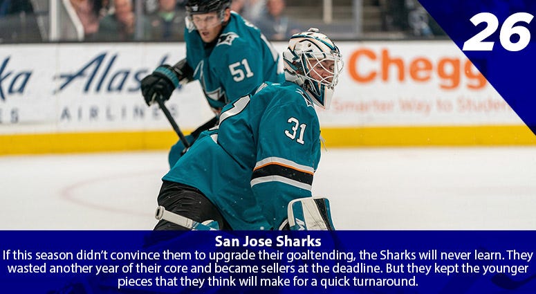 Martin Jones