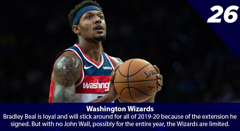 Bradley Beal
