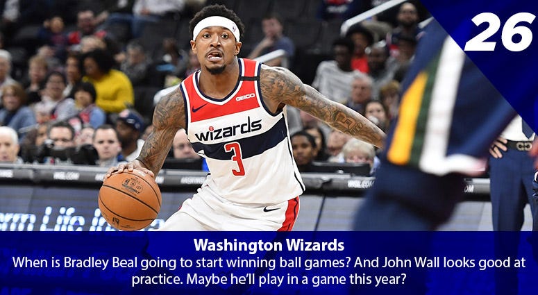 Bradley Beal