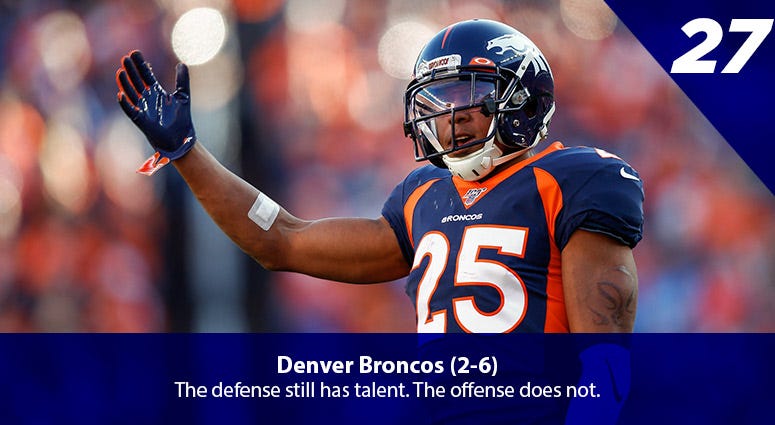 Chris Harris
