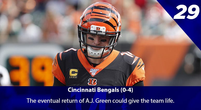 Andy Dalton