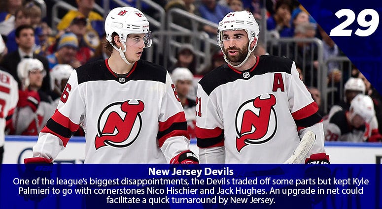 Jack Hughes, Kyle Palmieri