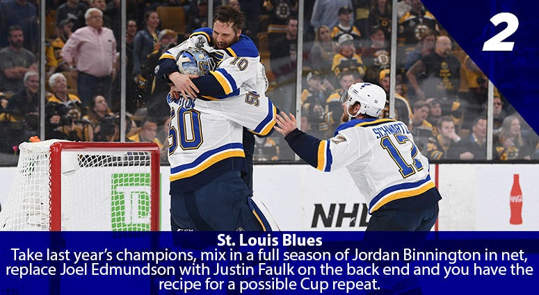St. Louis Blues