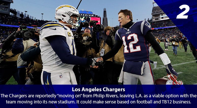 Tom Brady vs. the Los Angeles Chargers