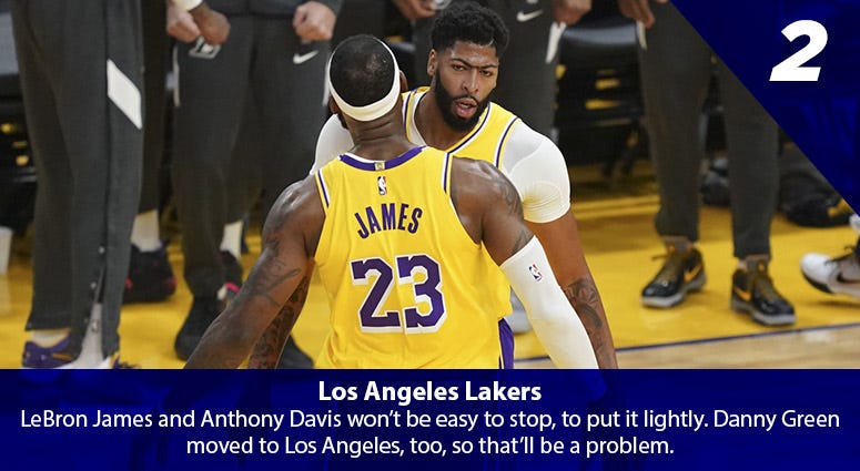 LeBron James, Anthony Davis