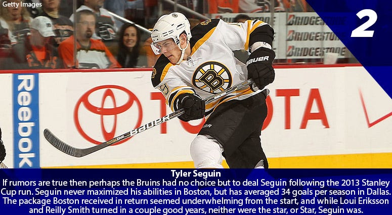 Tyler Seguin